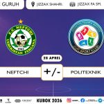 FUTZAL JAMOAMIZ KUBOKDAGI YURISHNI TEXNIK GʻALABA BILAN BOSHLADI